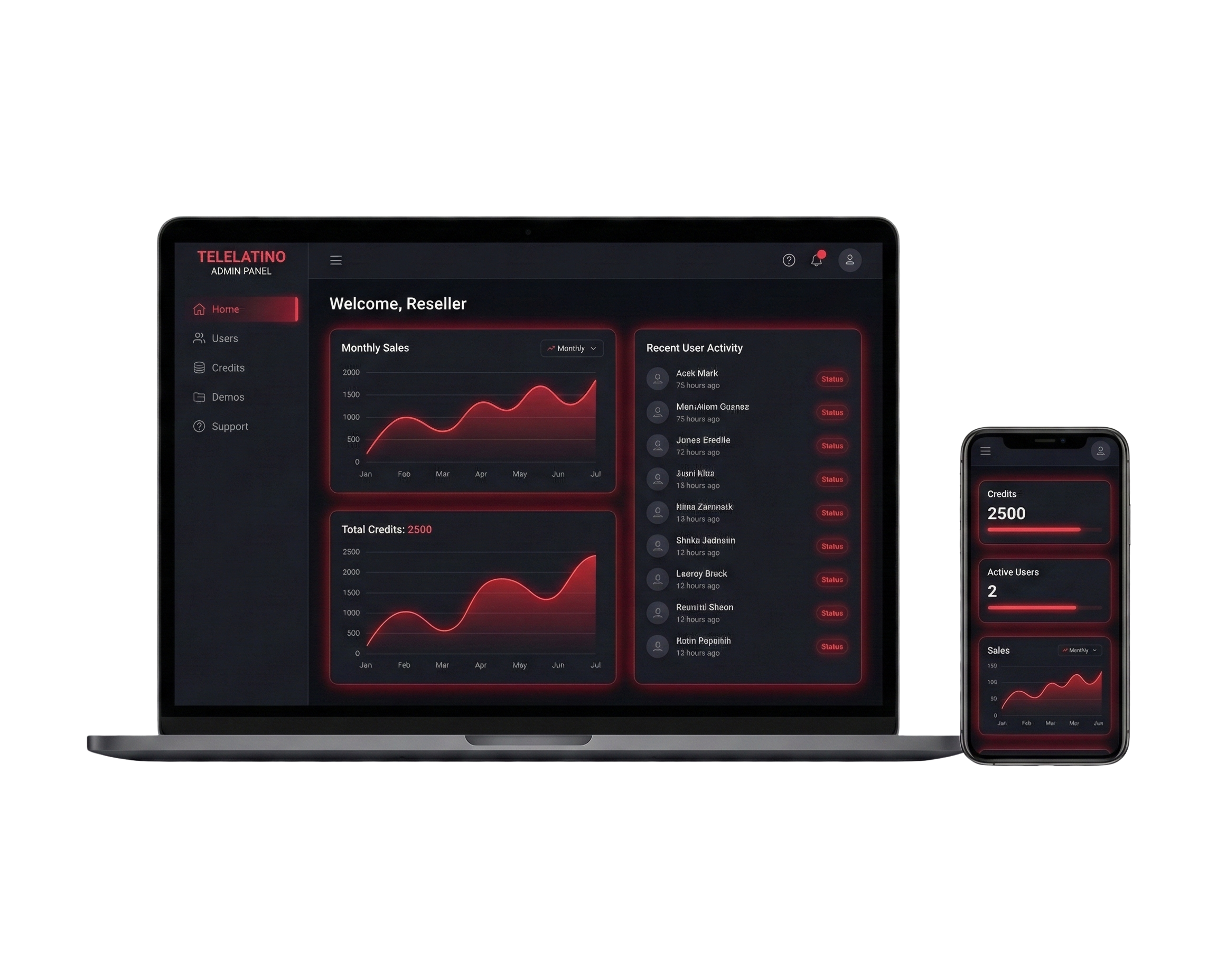 Panel Reseller Telelatino Oficial